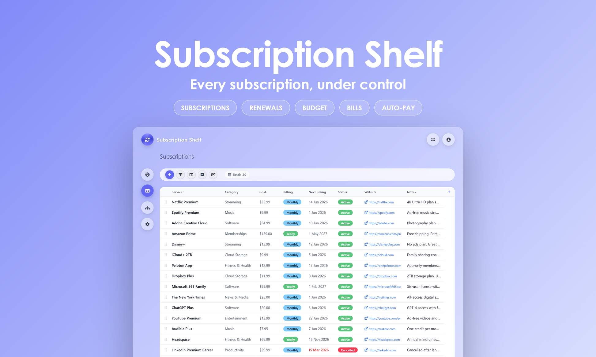 Subscription Shelf - Grid