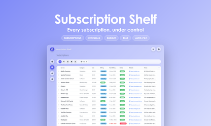 Subscription Shelf - Grid