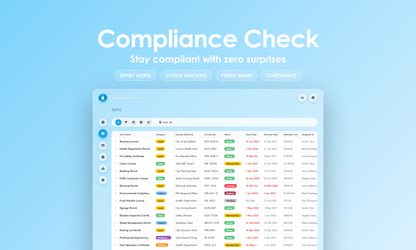 Compliance Check - Grid