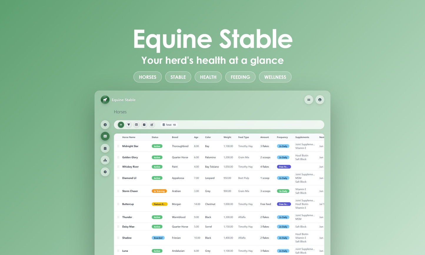 Equine Stable - Grid