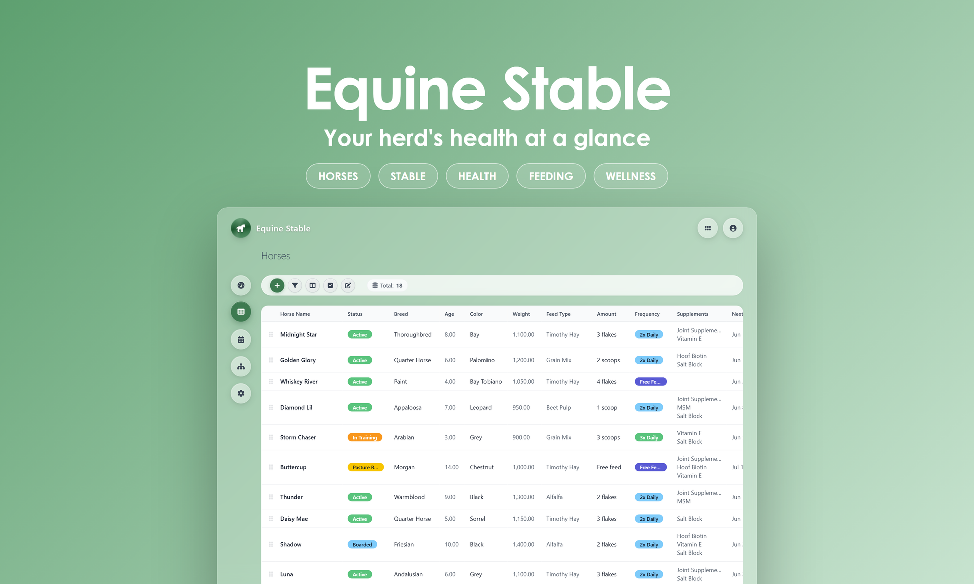 Equine Stable - Grid