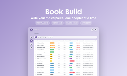 Book Build - grid