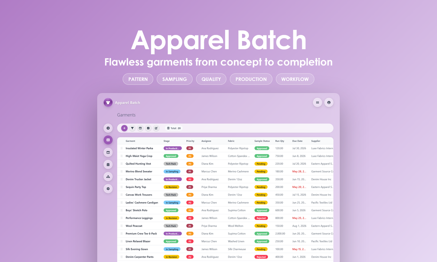 Apparel Batch - Grid