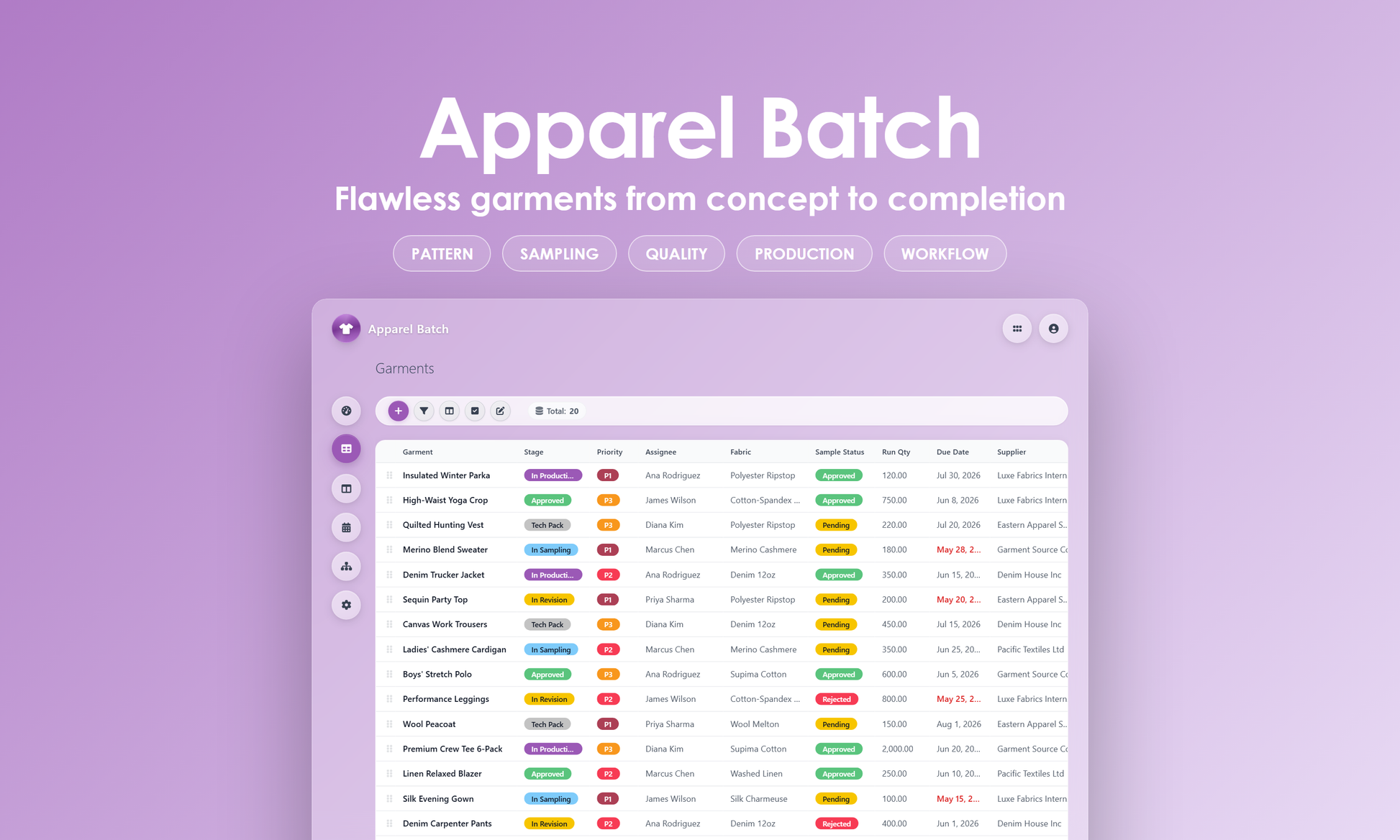 Apparel Batch - Grid