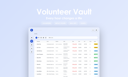 Volunteer Vault - Grid