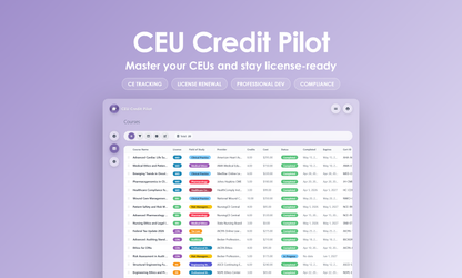 CEU Credit Pilot - Grid