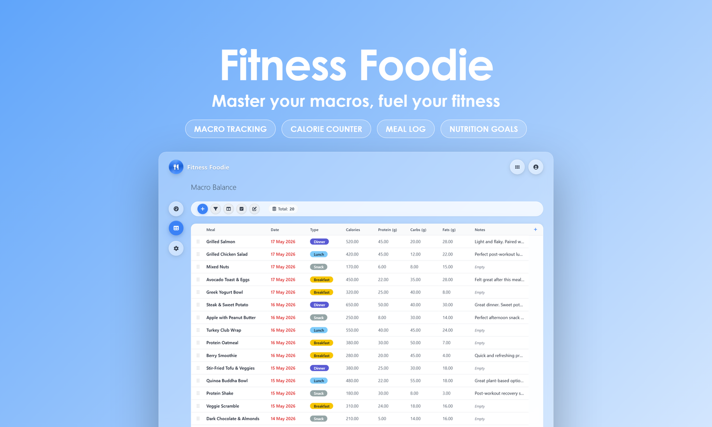 Fitness Foodie - Grid