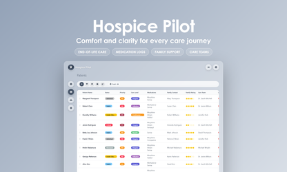 Hospice Pilot - Grid