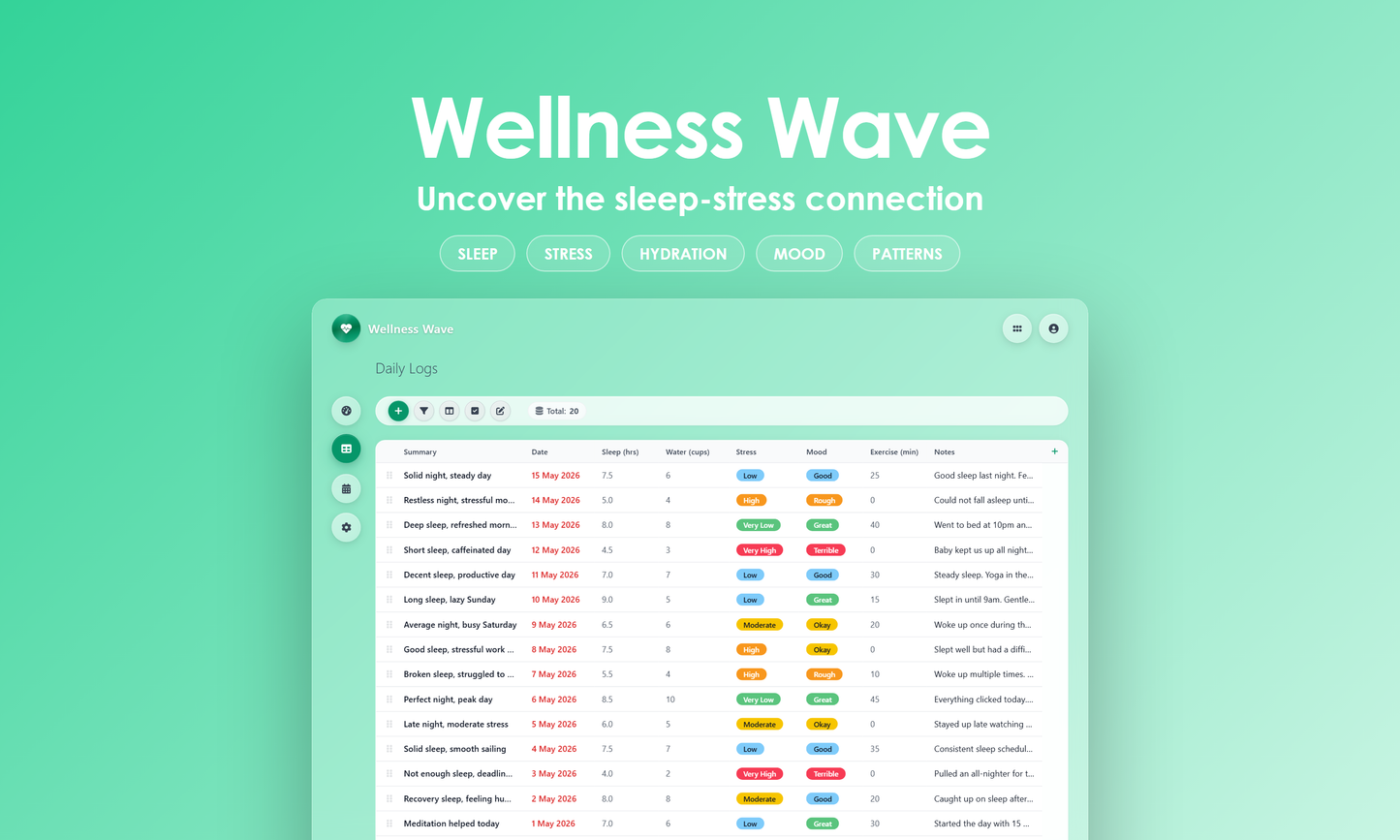 Wellness Wave - Grid