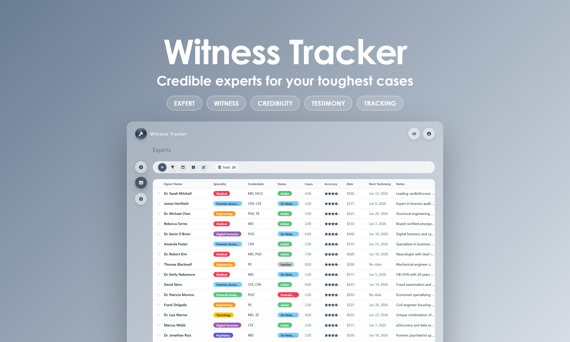 Witness Tracker - Grid