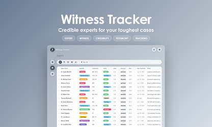 Witness Tracker - Grid