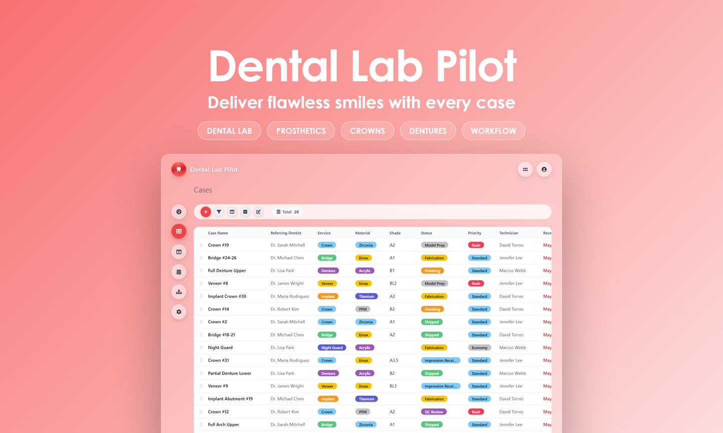 Dental Lab Pilot - Grid