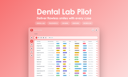 Dental Lab Pilot - Grid