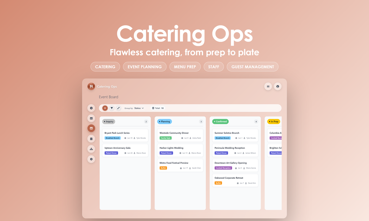 Catering Ops - Kanban
