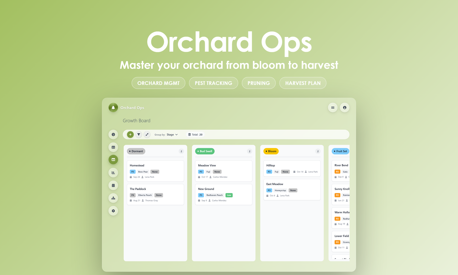 Orchard Ops - Kanban