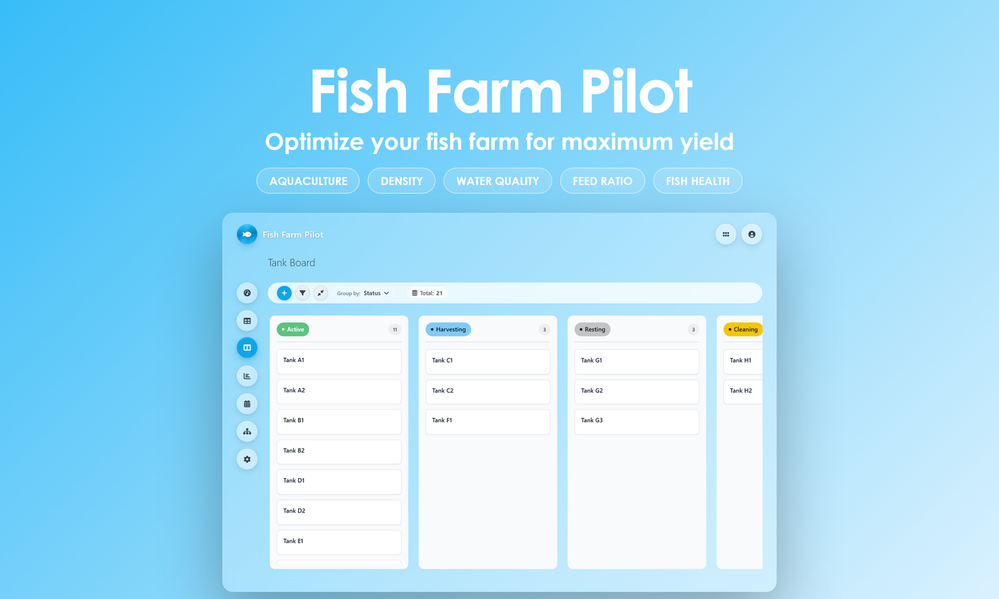 Fish Farm Pilot - Kanban