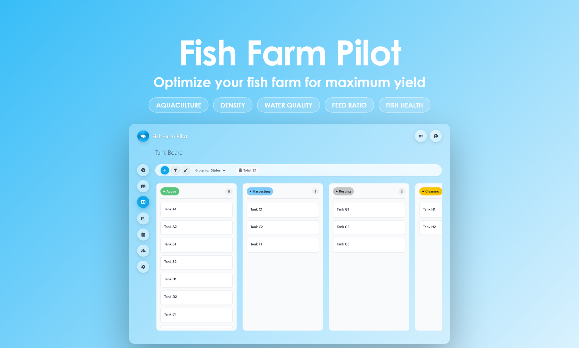 Fish Farm Pilot - Kanban