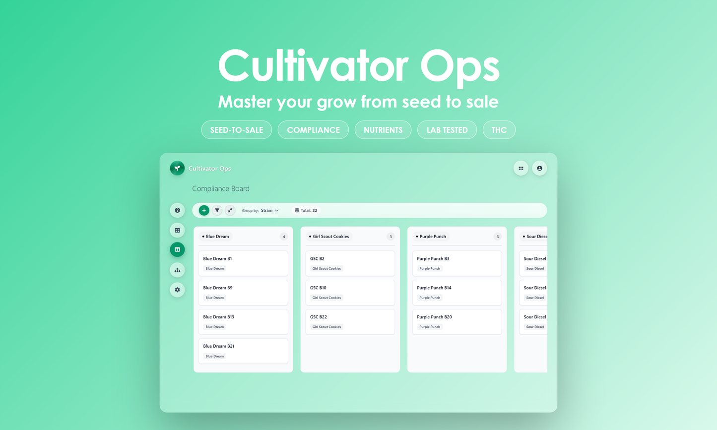Cultivator Ops - Kanban