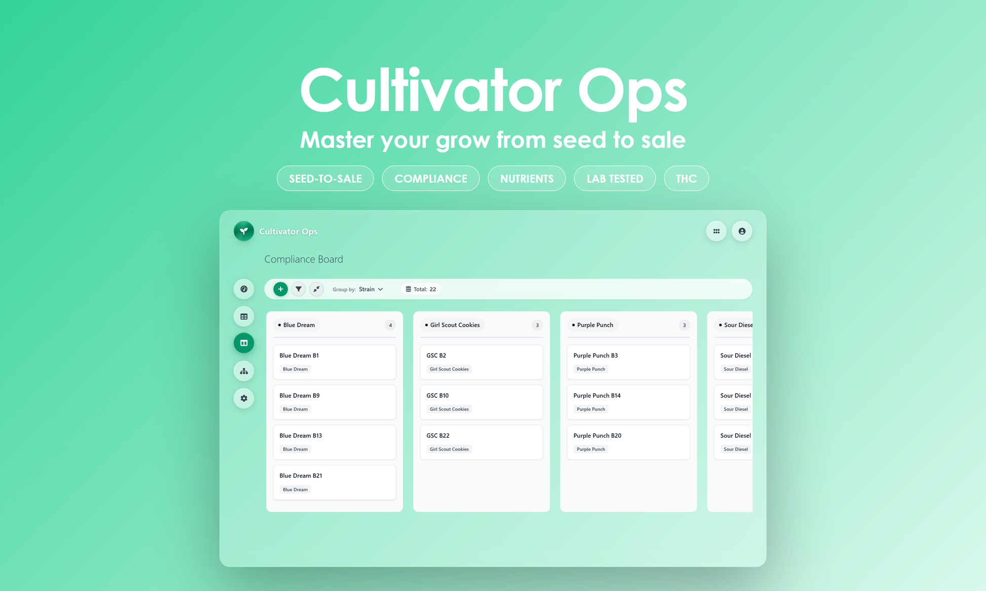 Cultivator Ops - Kanban
