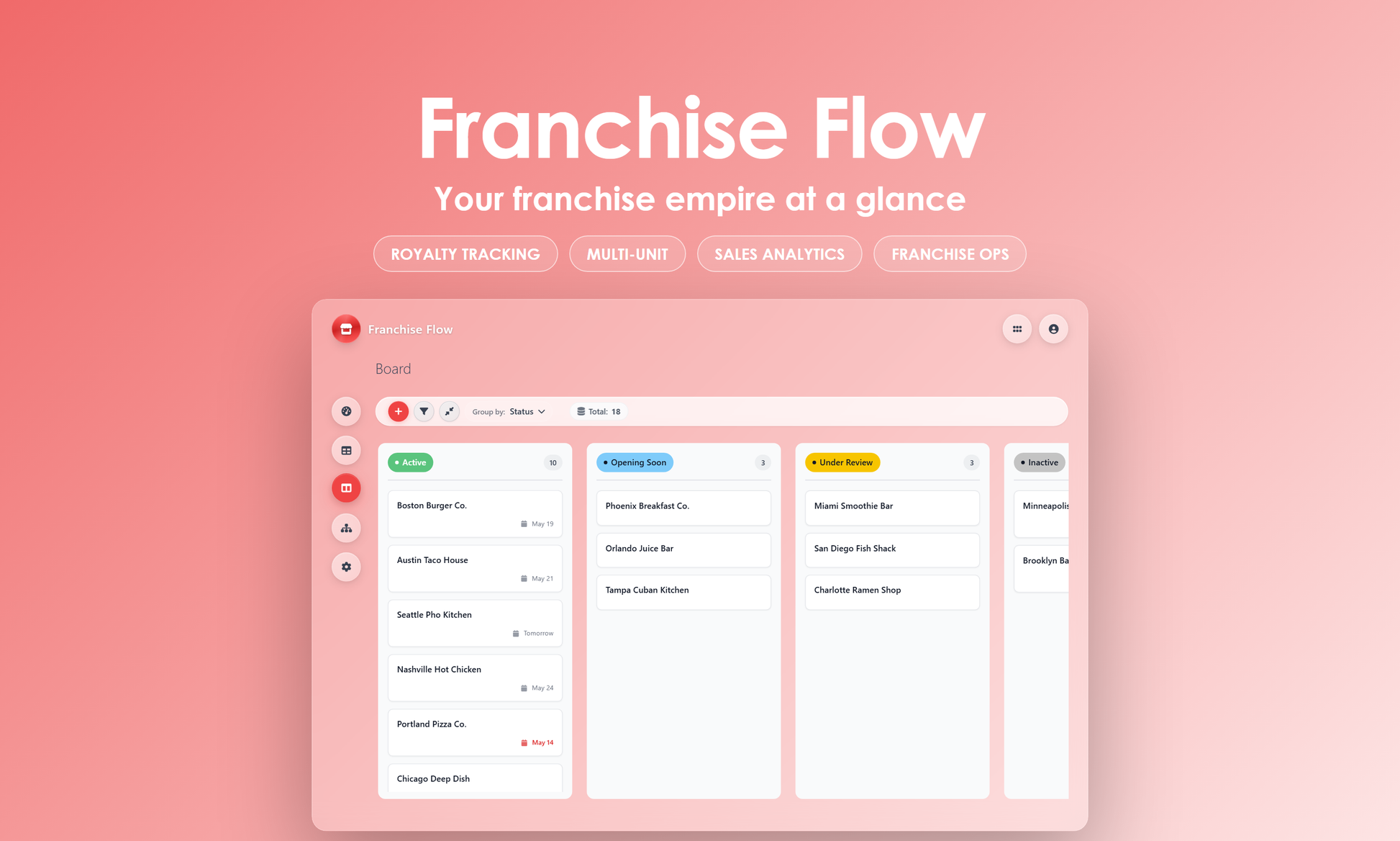 Franchise Flow - Kanban