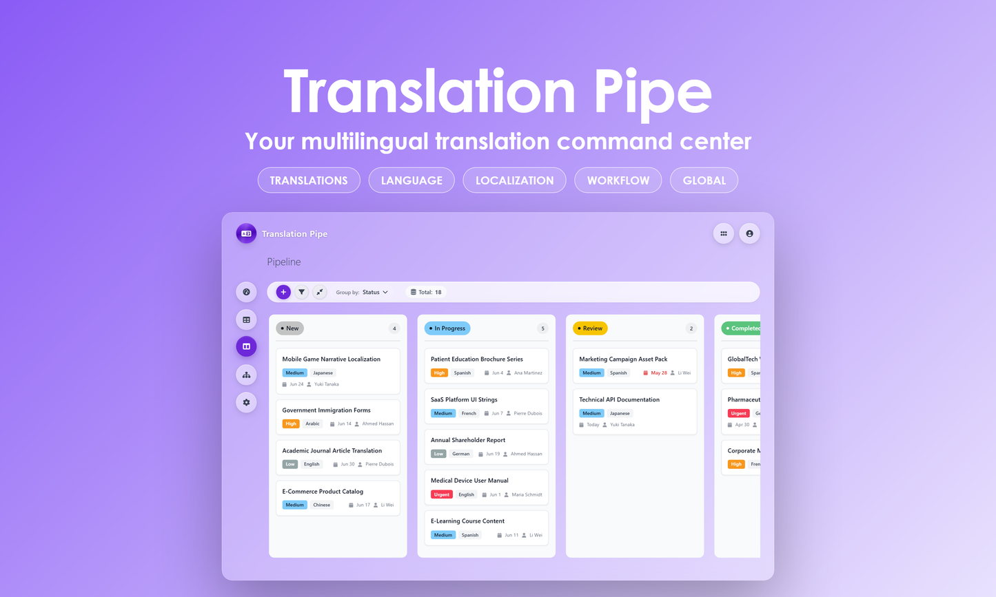 Translation Pipe - Kanban