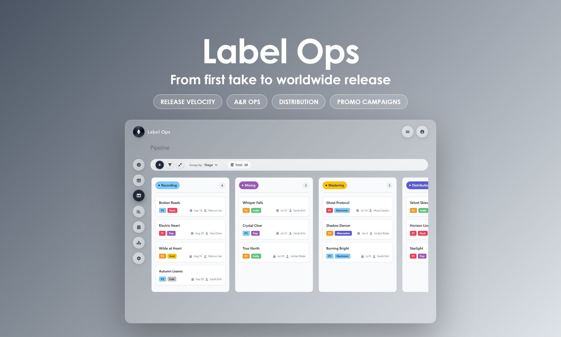 Label Ops - Kanban
