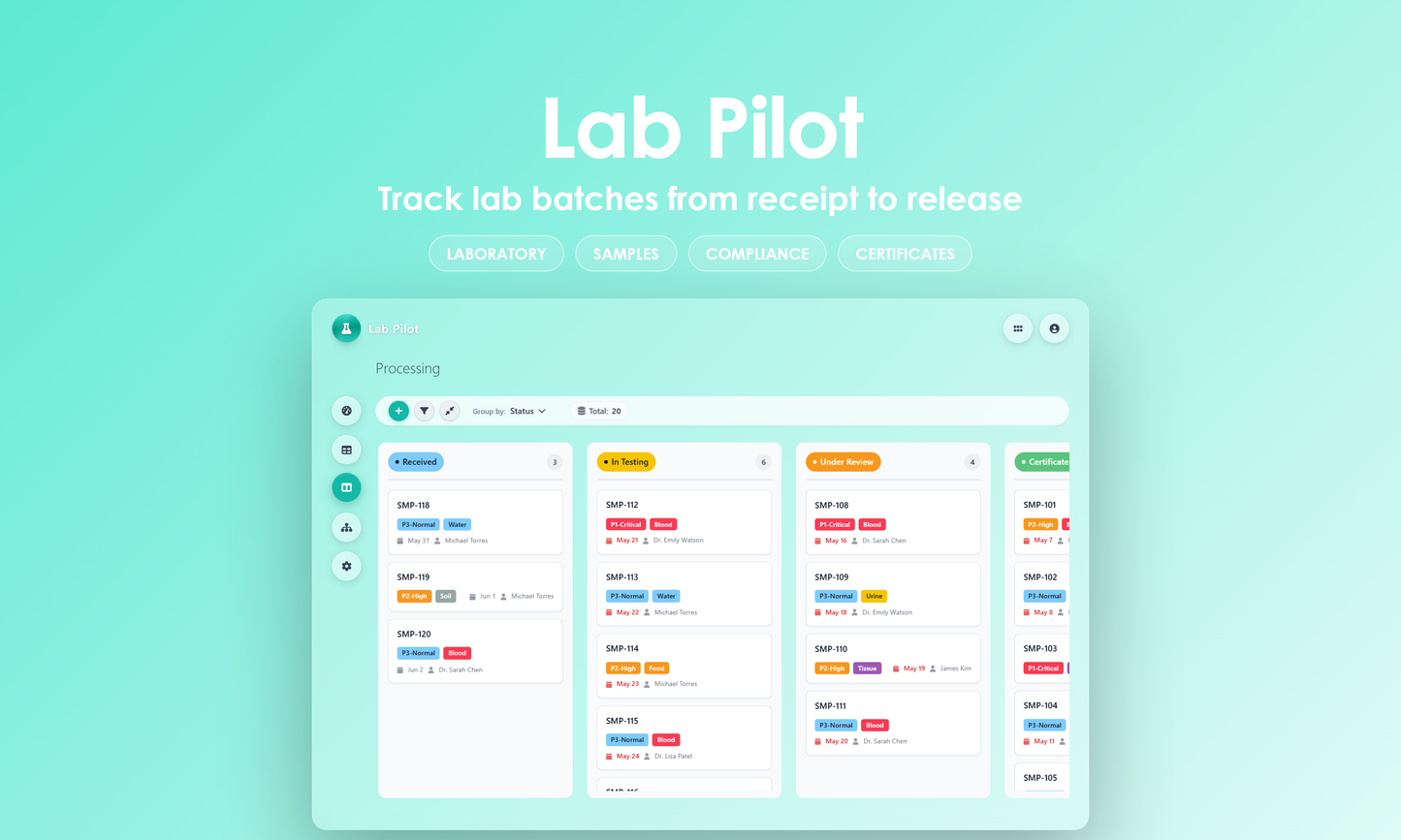 Lab Pilot - Kanban