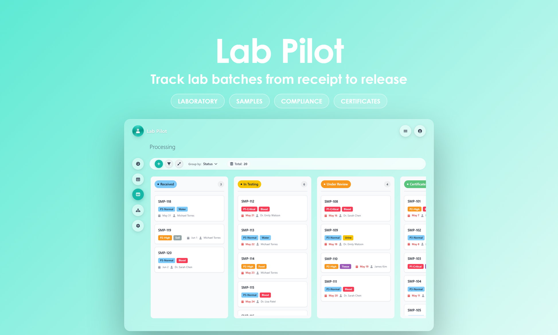 Lab Pilot - Kanban