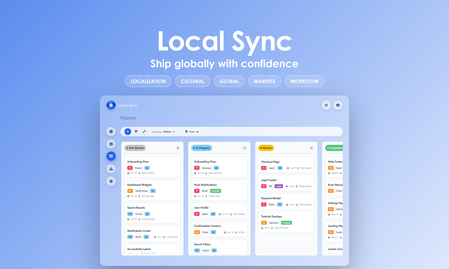 Local Sync - Kanban
