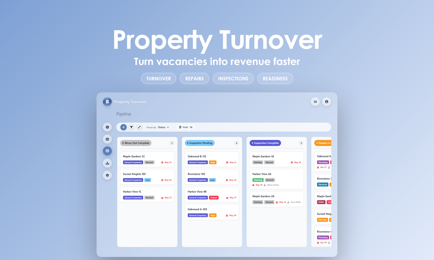 Property Turnover - Kanban