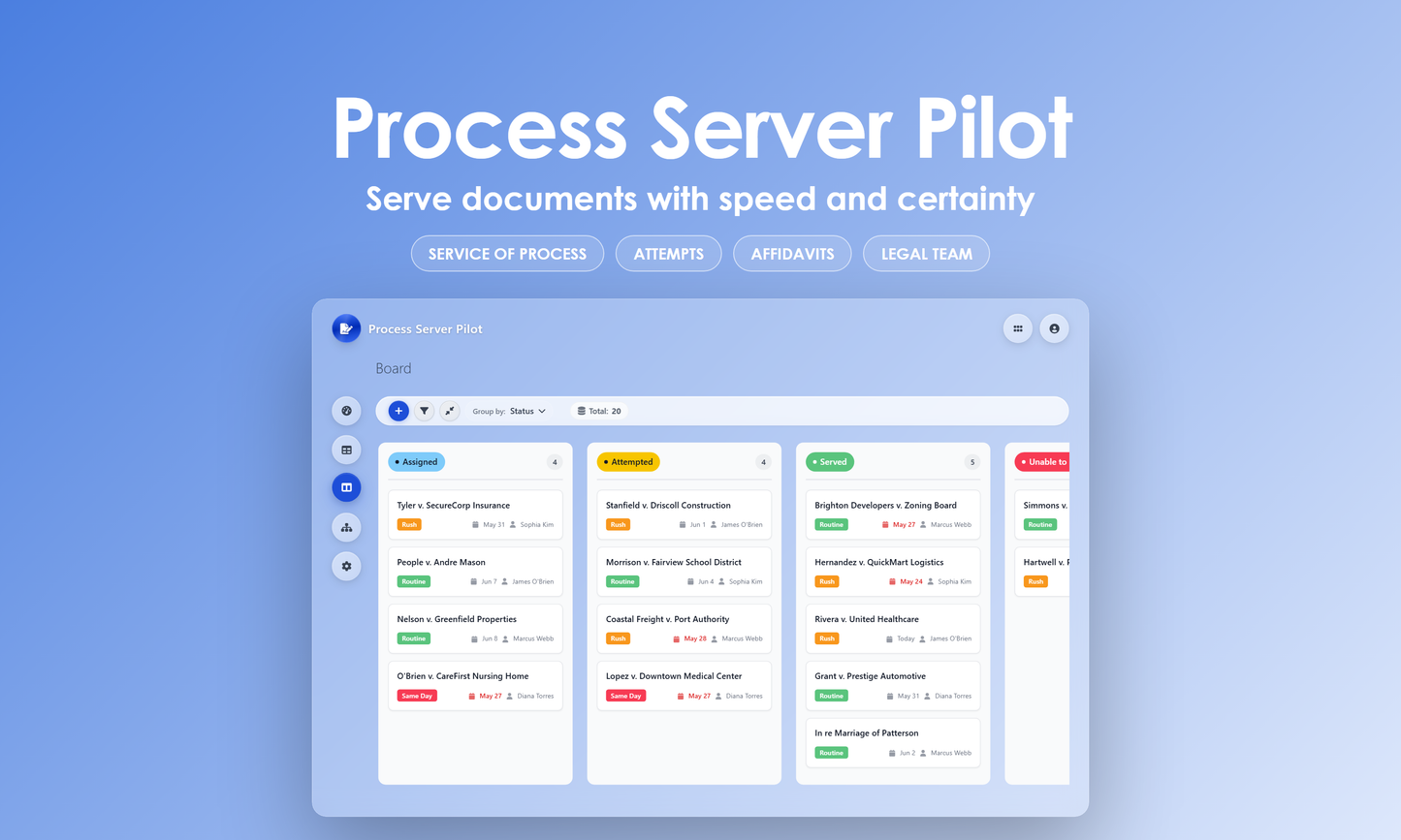 Process Server Pilot - Kanban