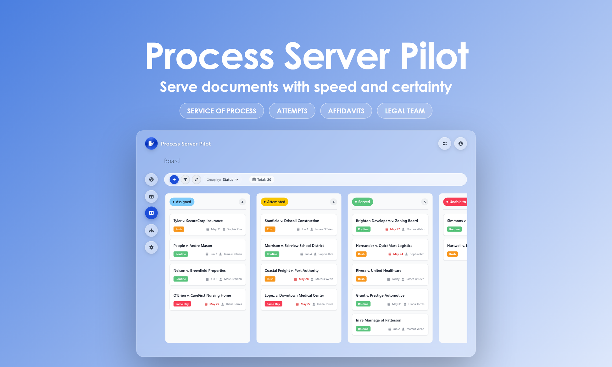 Process Server Pilot - Kanban