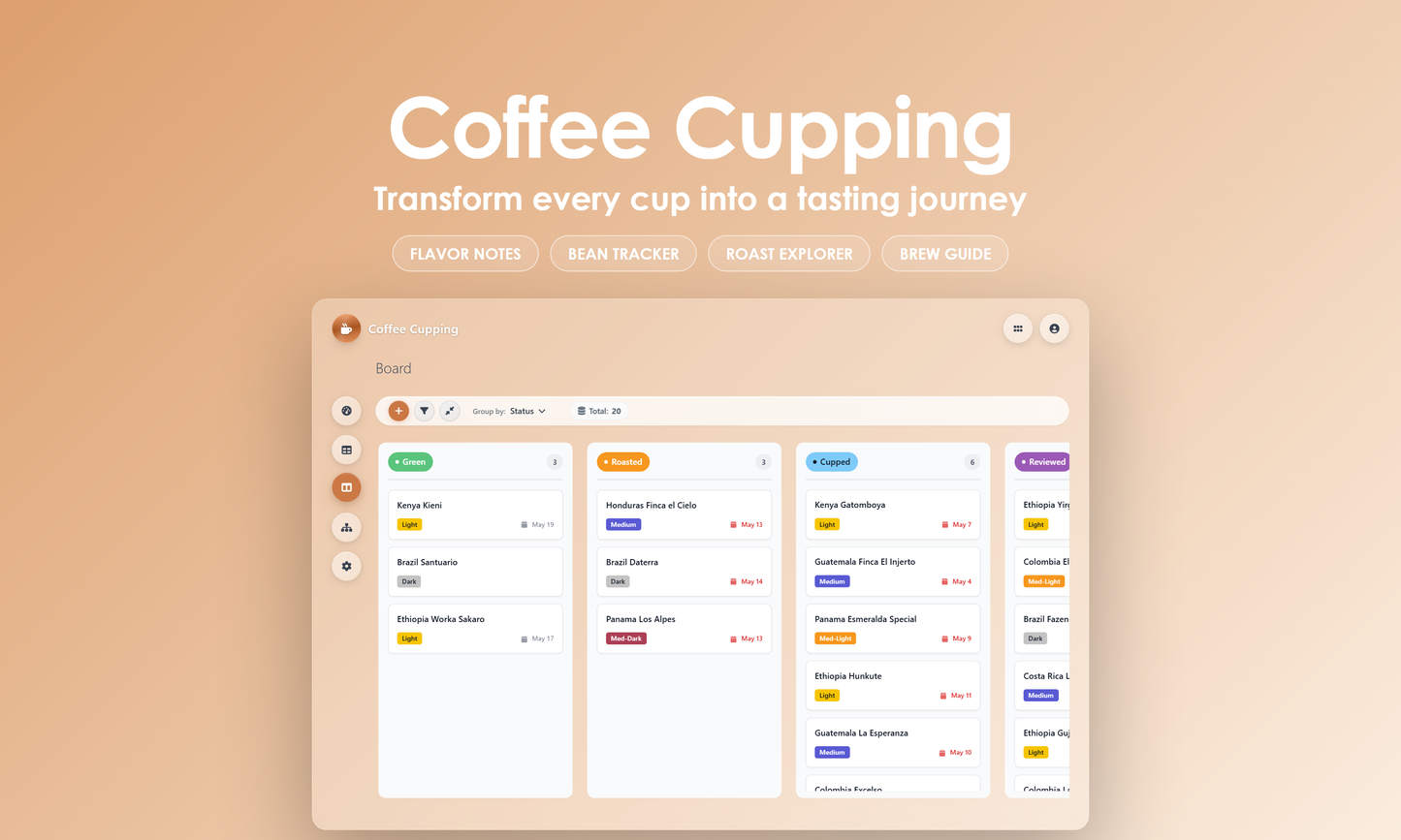 Coffee Cupping - Kanban