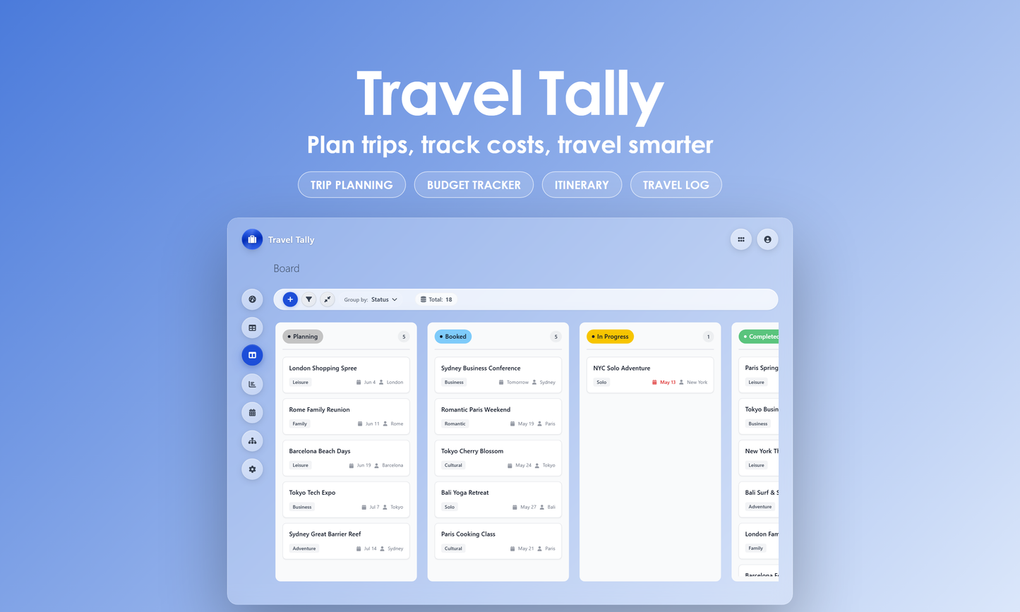 Travel Tally - Kanban