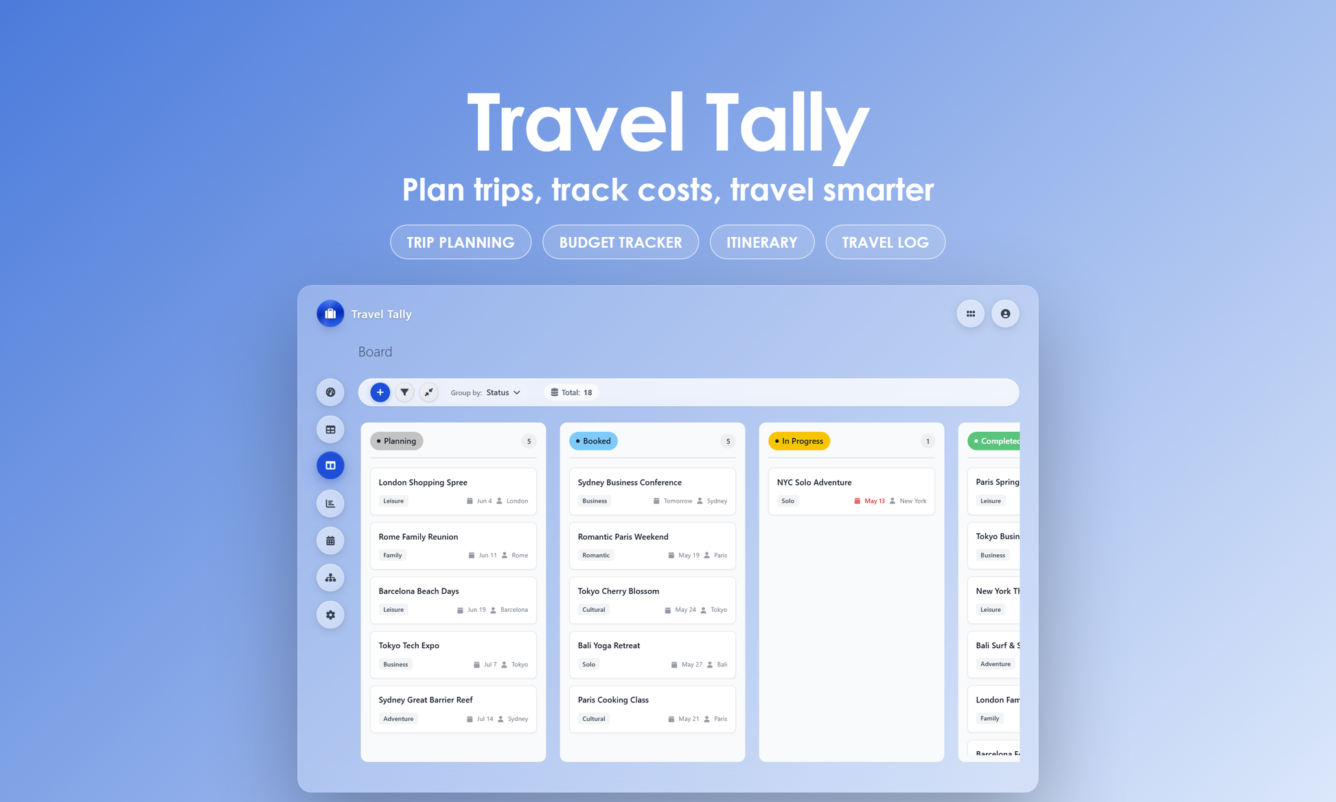 Travel Tally - Kanban