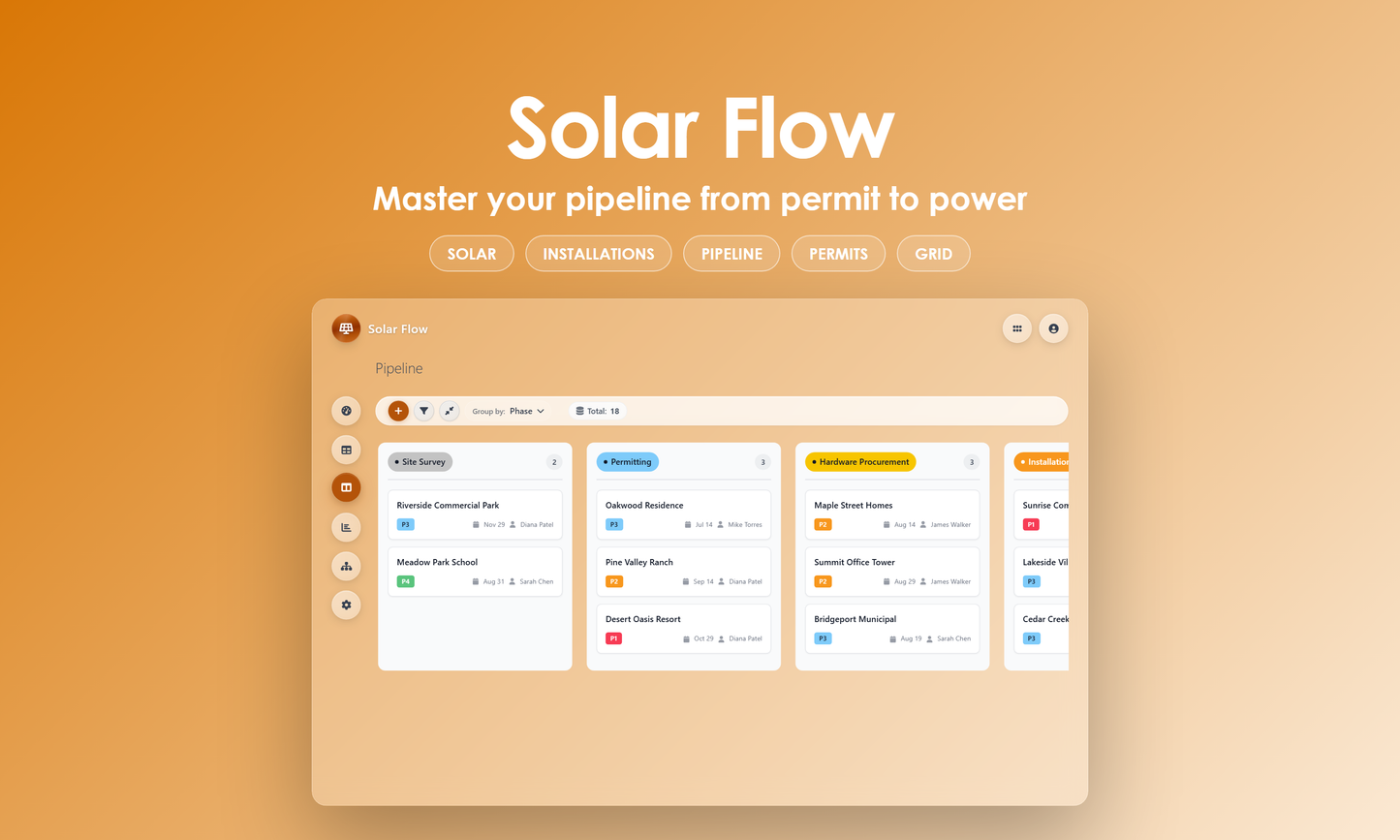 Solar Flow - Kanban