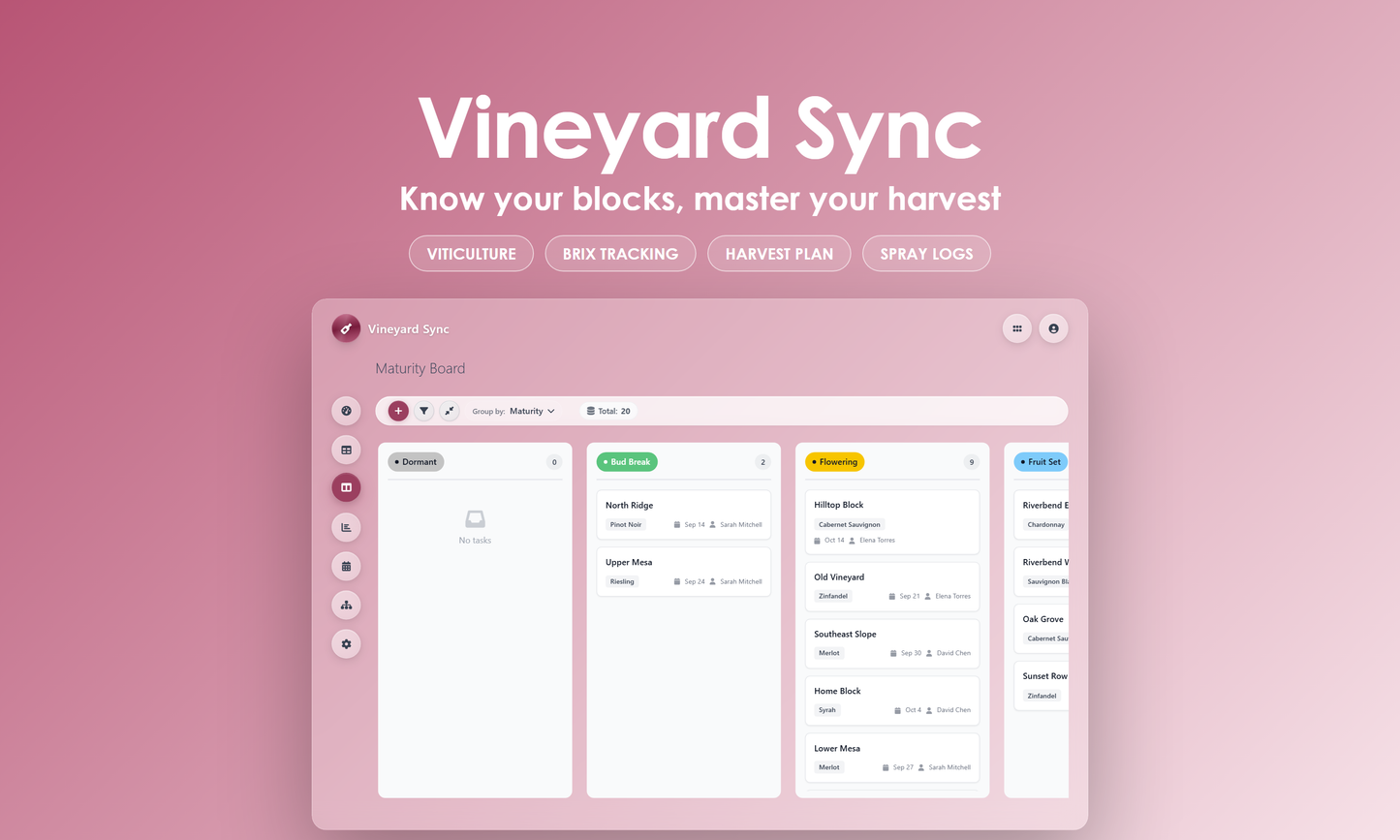 Vineyard Sync - Kanban