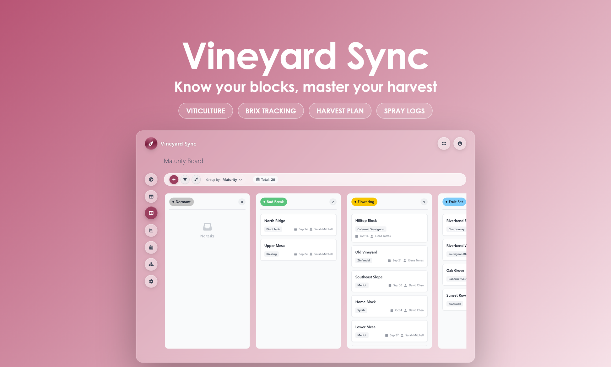 Vineyard Sync - Kanban