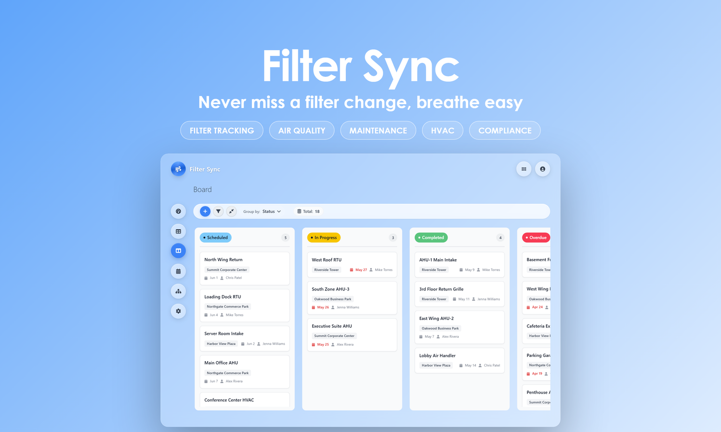 Filter Sync - Kanban