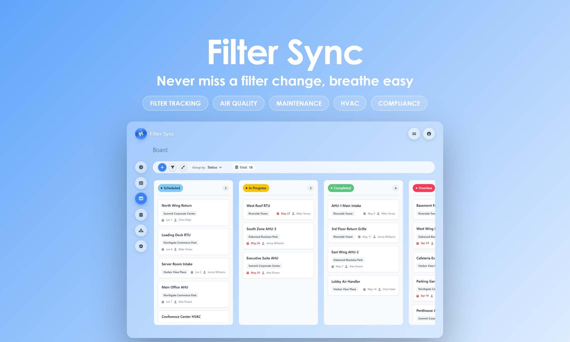 Filter Sync - Kanban