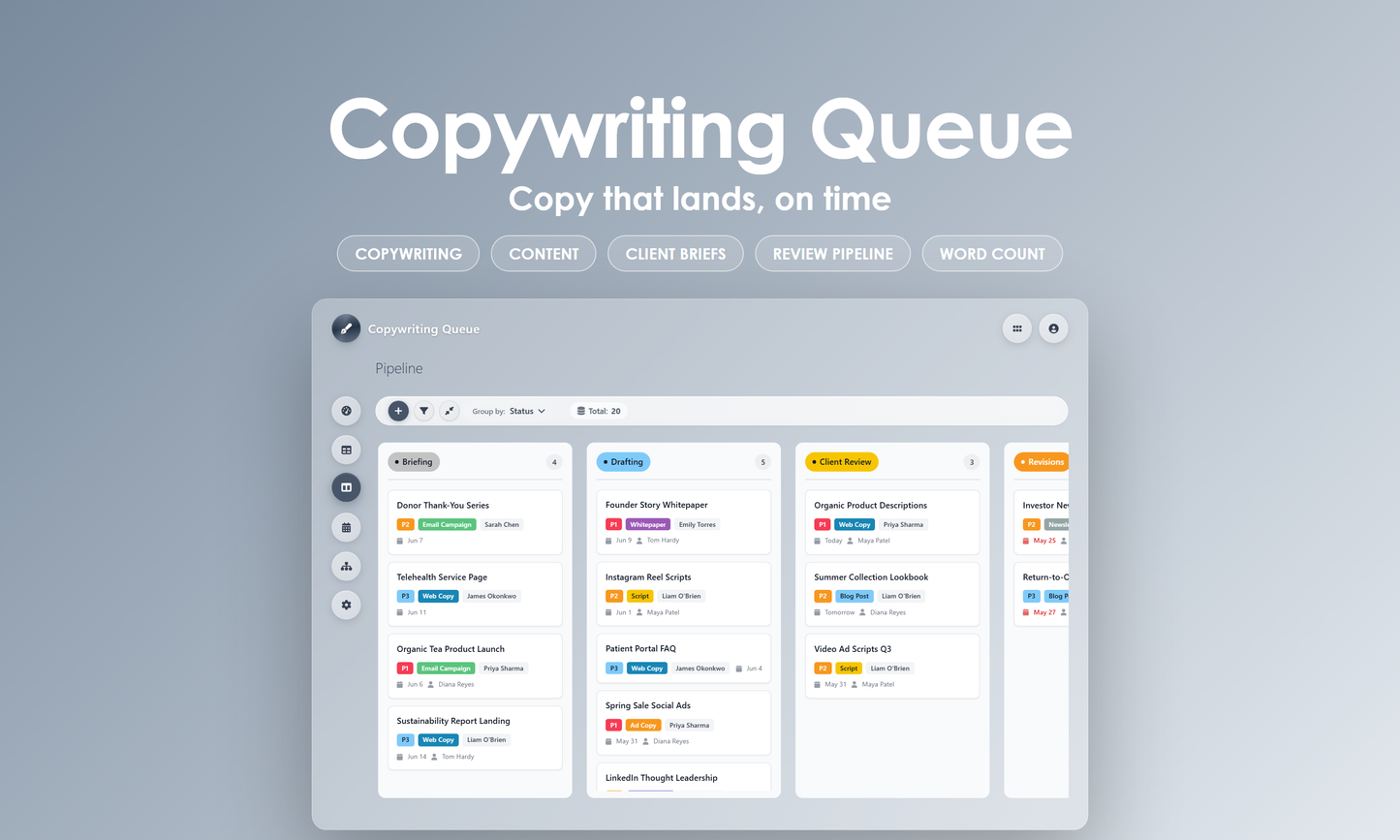 Copywriting Queue - Kanban