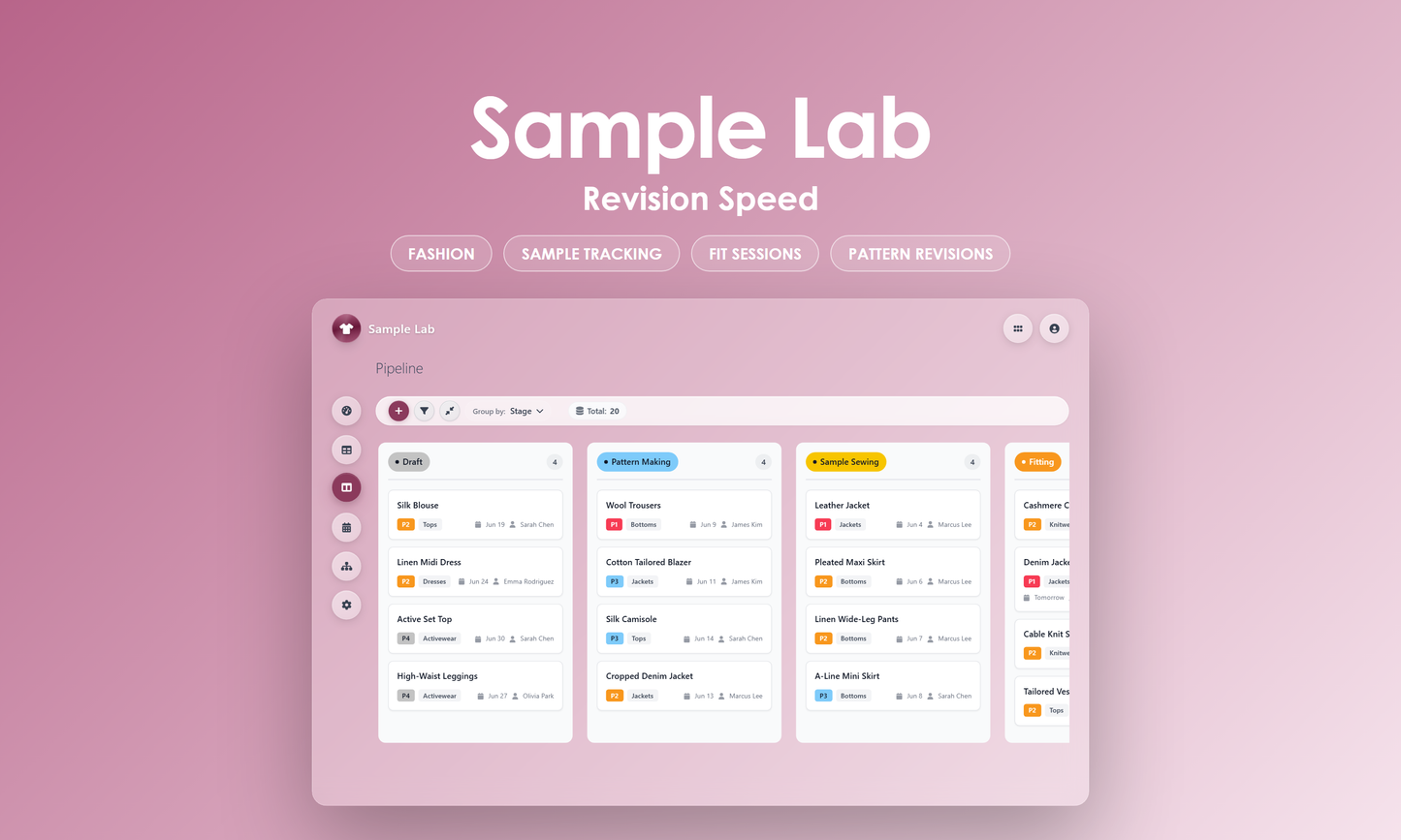 Sample Lab - Kanban