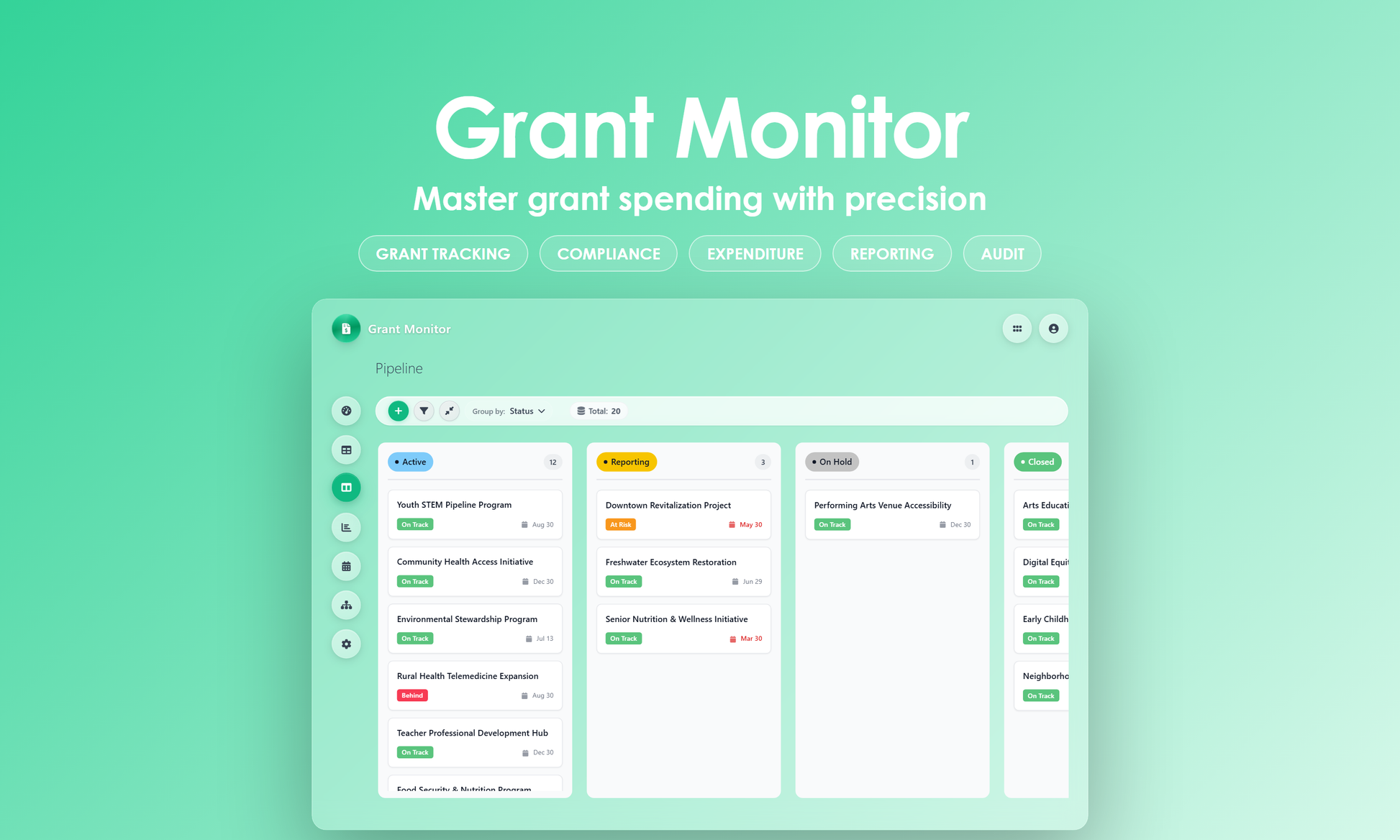 Grant Monitor - Kanban