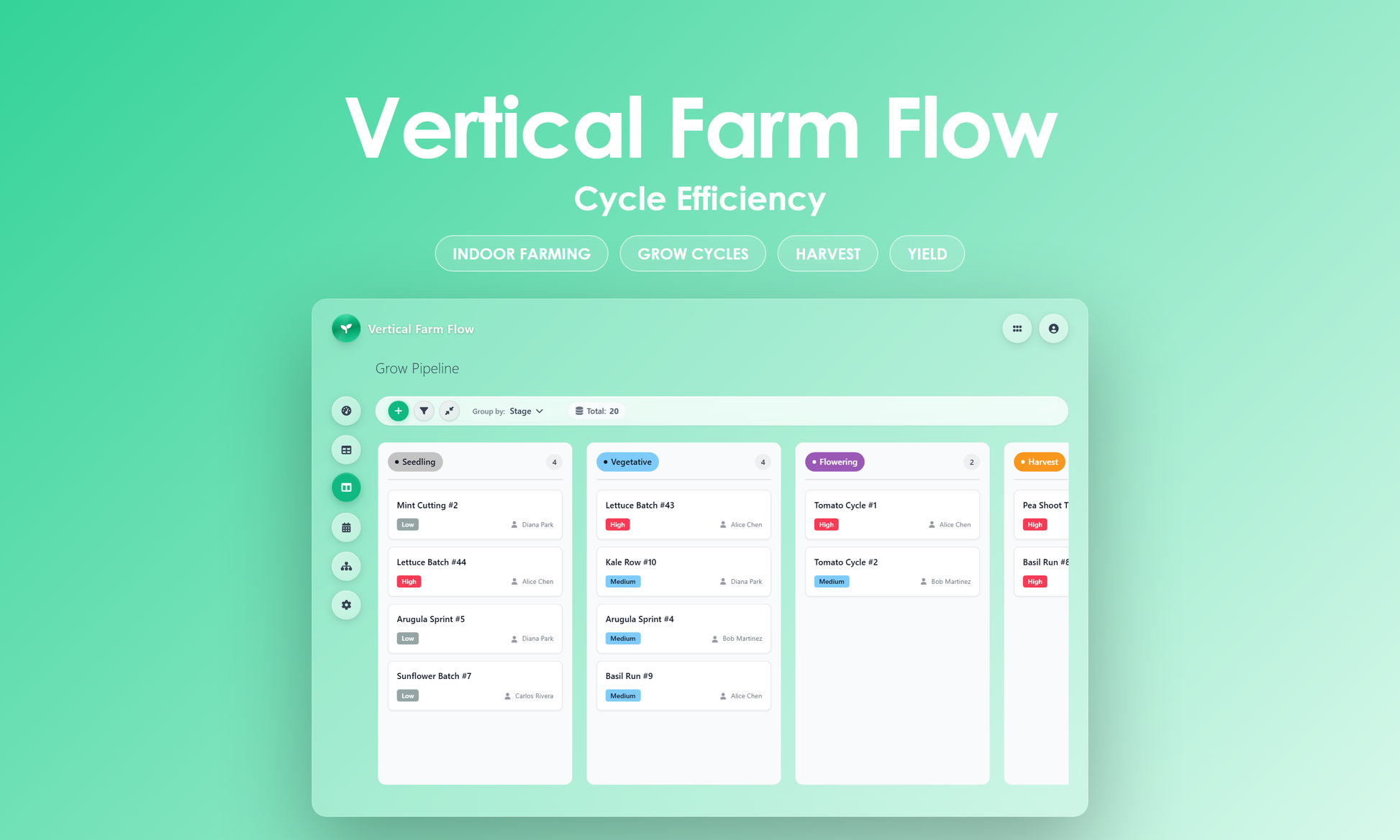Vertical Farm Flow - Kanban