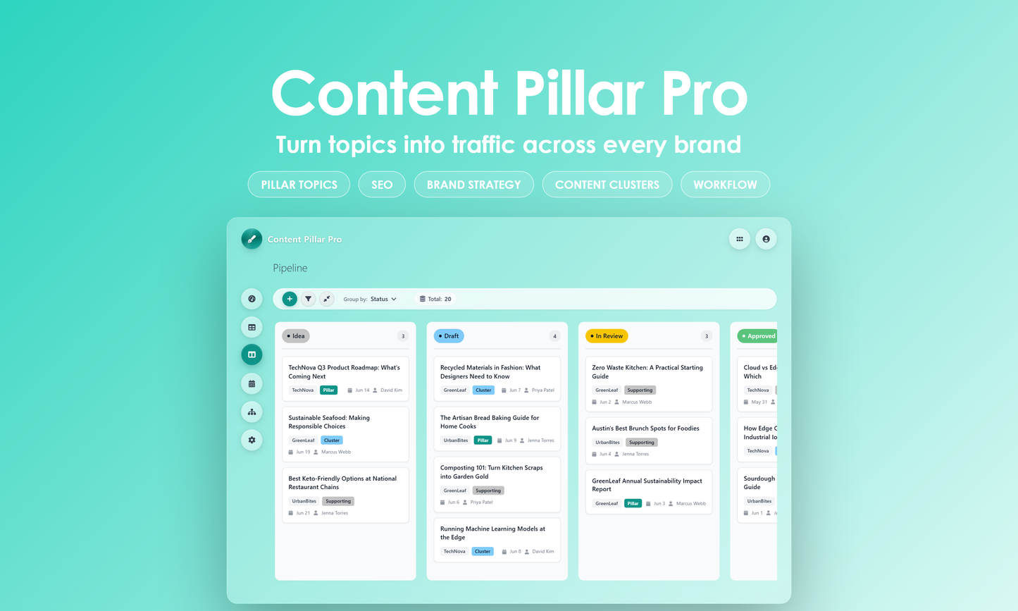 Content Pillar Pro - Kanban