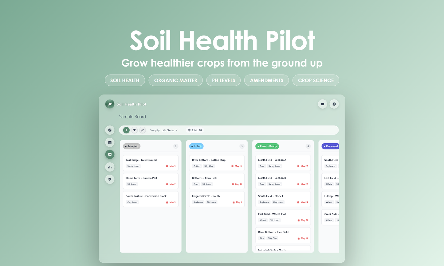 Soil Health Pilot - Kanban