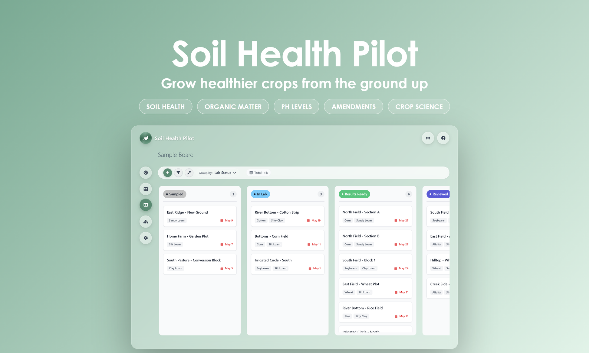 Soil Health Pilot - Kanban
