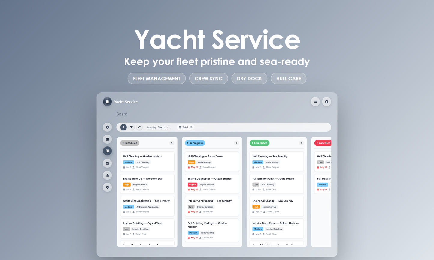 Yacht Service - Kanban