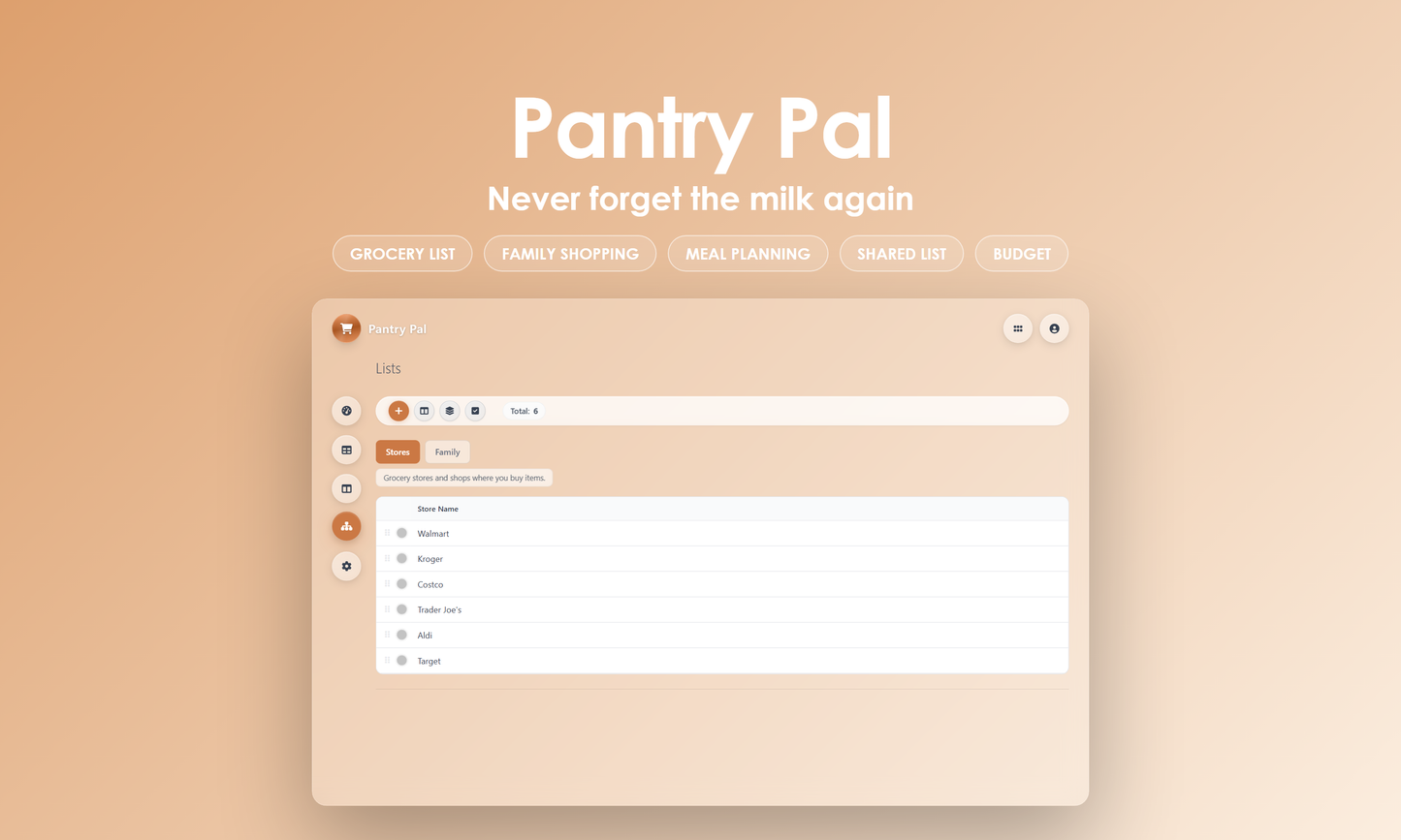 Pantry Pal - manage