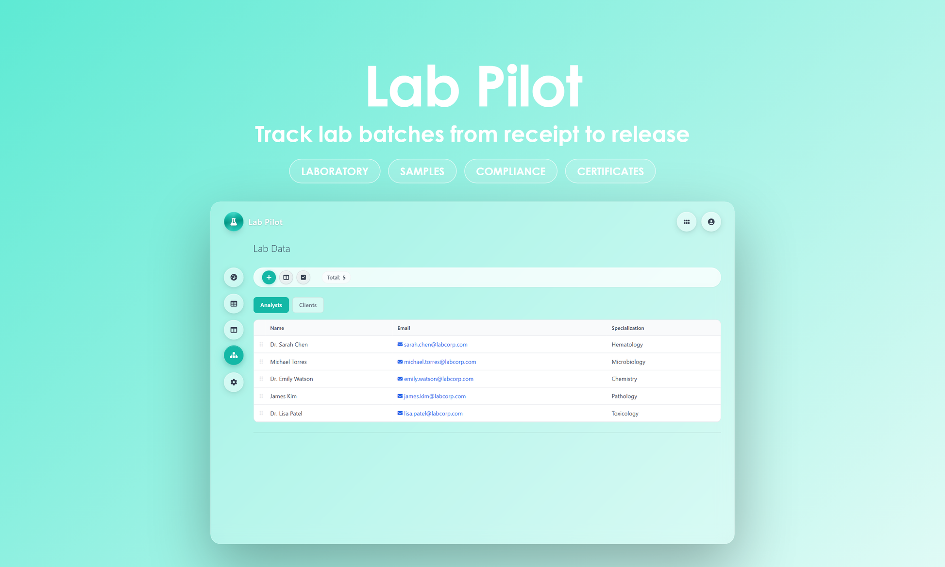 Lab Pilot - Manage